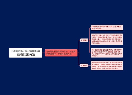 药剂学知识点--常用的溶液剂的制备方法