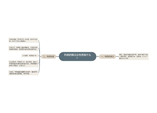 热原的概念及性质是什么？