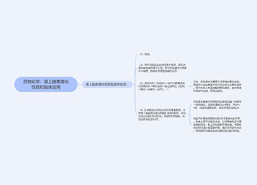 药物化学：肾上腺素理化性质和临床应用