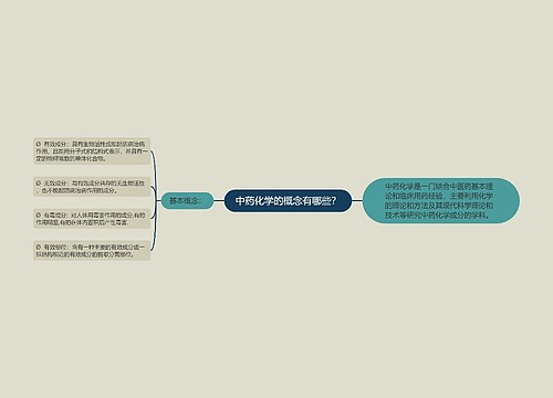 中药化学的概念有哪些？