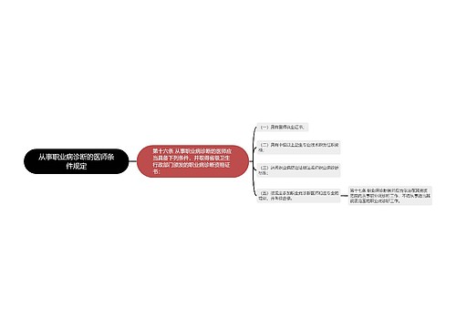 从事职业病诊断的医师条件规定