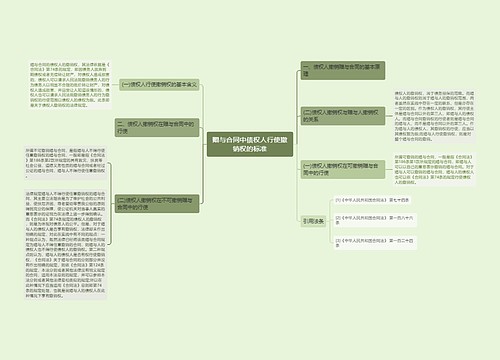 赠与合同中债权人行使撤销权的标准