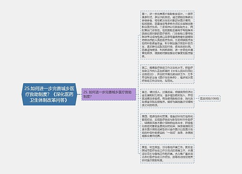 25.如何进一步完善城乡医疗救助制度？《深化医药卫生体制改革问答》