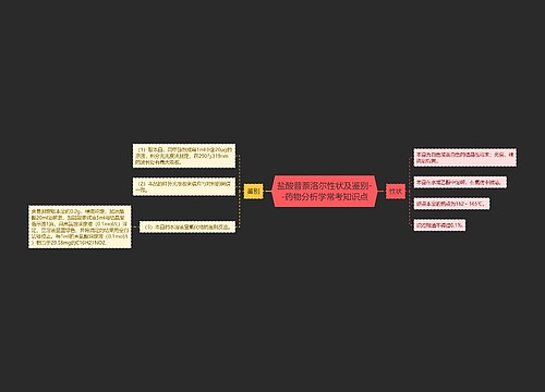 盐酸普萘洛尔性状及鉴别--药物分析学常考知识点