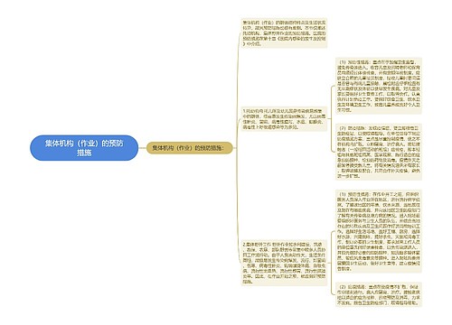 集体机构（作业）的预防措施