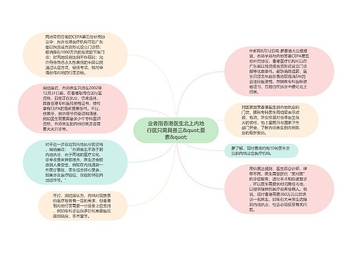 业者指香港医生北上内地行医只需具备三&quot;要素&quot;