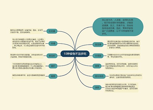 10种食物不宜多吃