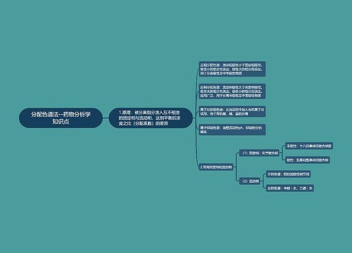 分配色谱法--药物分析学知识点