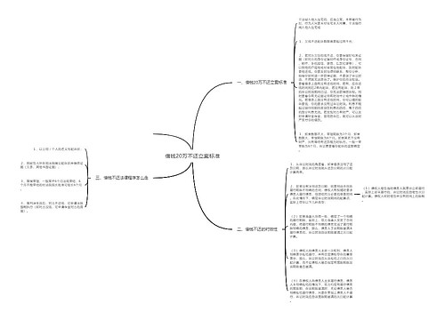 借钱20万不还立案标准