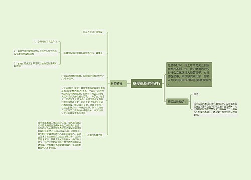 享受低保的条件?