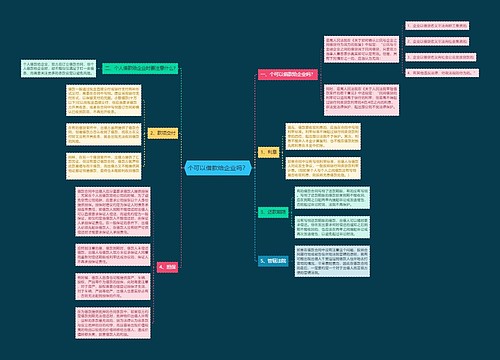 个可以借款给企业吗？