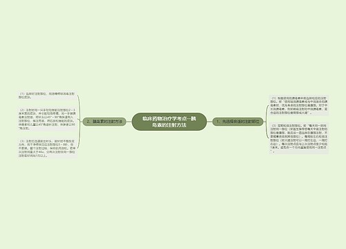 临床药物治疗学考点--胰岛素的注射方法