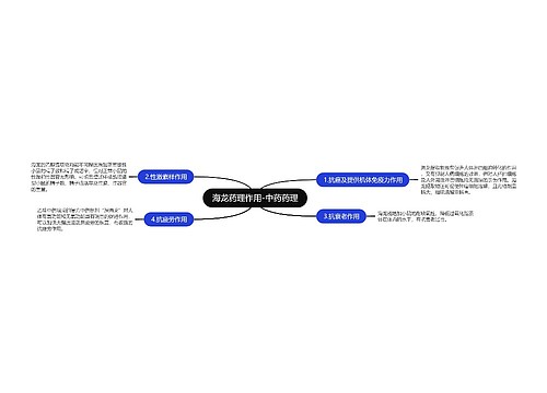 海龙药理作用-中药药理