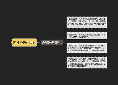 内分泌失调因素