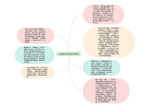 人类身体对饮用水的需求