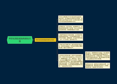 甲肝的预防措施有哪些方面