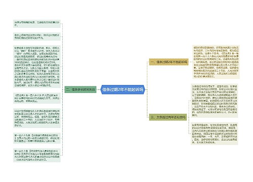 借条过期2年不能起诉吗