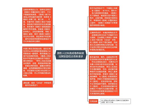 债权人过失造成借条缺损 法院驳回偿还债务请求