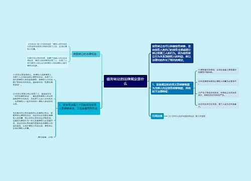债务转让的法律规定是什么