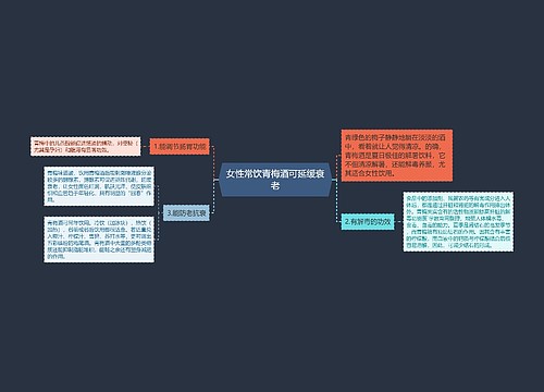 女性常饮青梅酒可延缓衰老