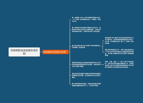 传染病防治法实施办法总则