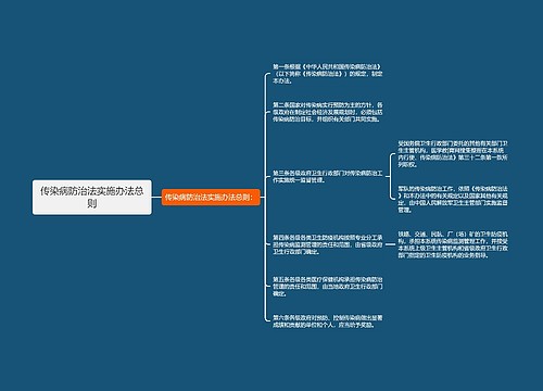 传染病防治法实施办法总则