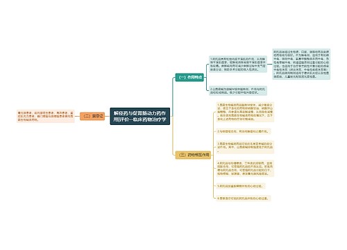 ​解痉药与促胃肠动力药作用|评价--临床药物治疗学