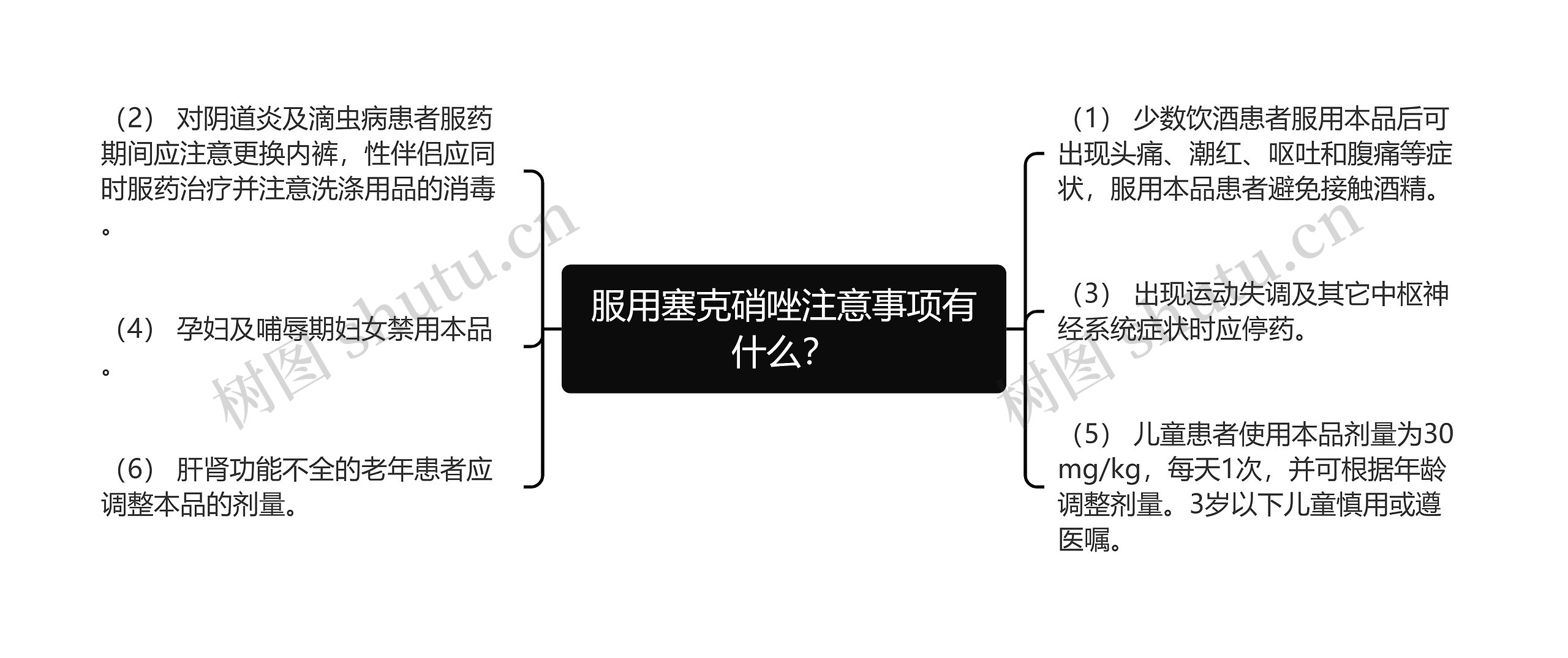 服用塞克硝唑注意事项有什么？