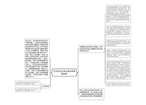 无效保证及其法律后果编辑推荐