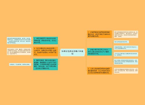 秋季女性养生排毒六种食物