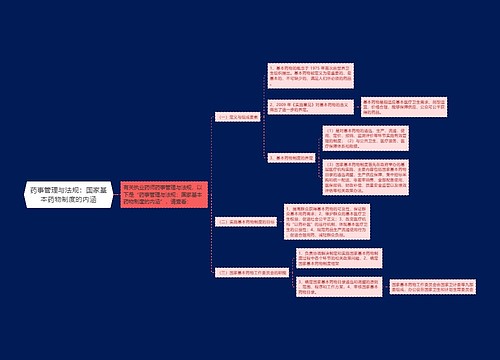 药事管理与法规：国家基本药物制度的内涵