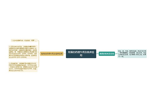 海藻的药理作用及临床应用