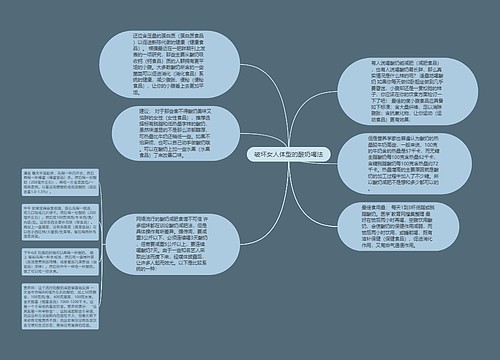 破坏女人体型的酸奶喝法