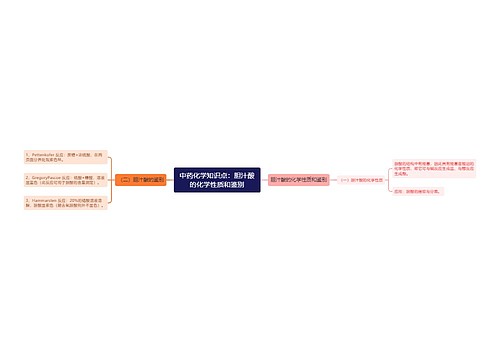 中药化学知识点：胆汁酸的化学性质和鉴别