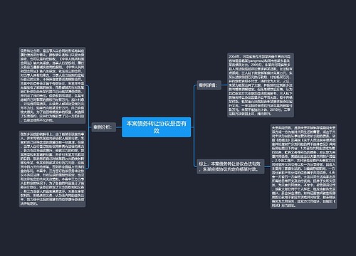 本案债务转让协议是否有效