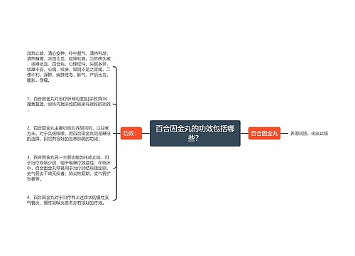 百合固金丸的功效包括哪些？