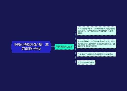 中药化学知识点介绍：苯丙素类化合物