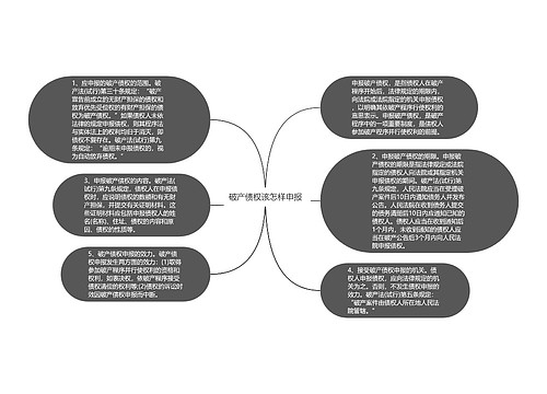 破产债权该怎样申报