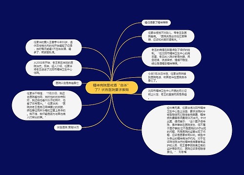 精神病院里戒酒“自杀”了？状告医院要求索赔