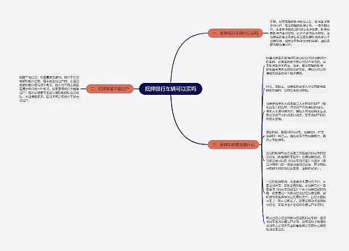 抵押银行车辆可以买吗