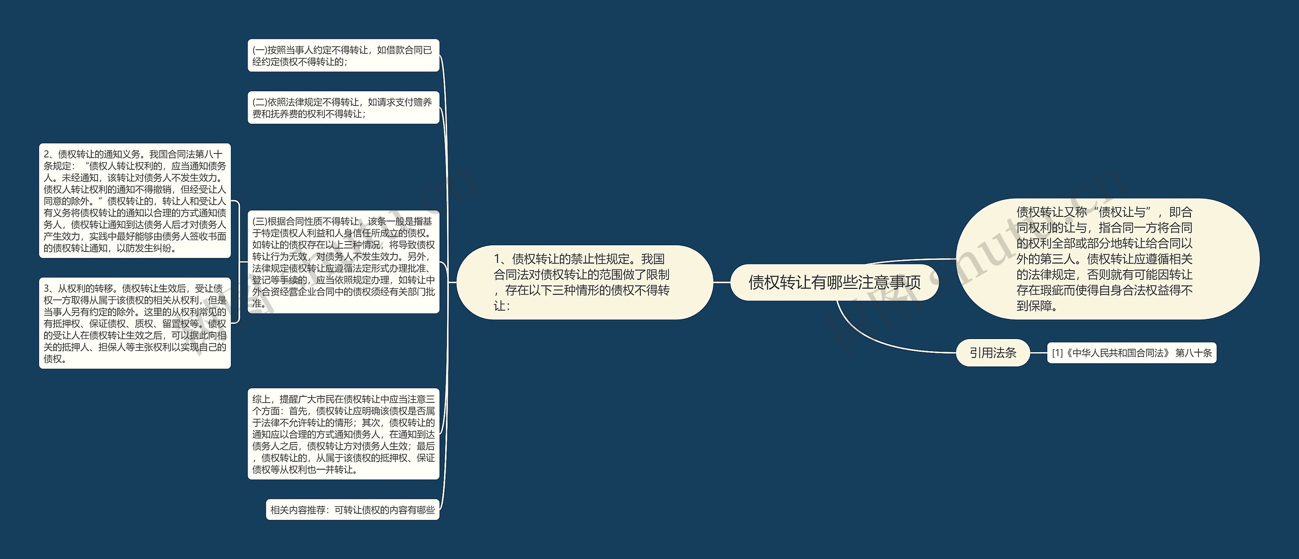 债权转让有哪些注意事项