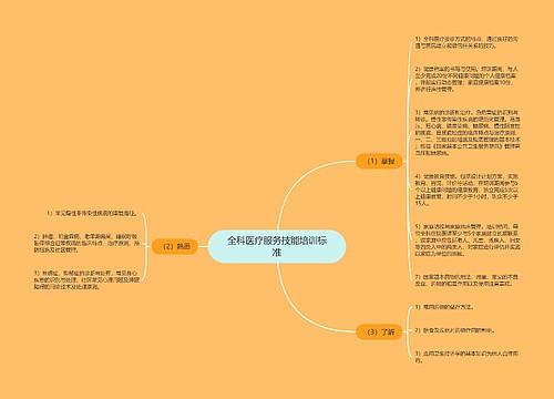 全科医疗服务技能培训标准