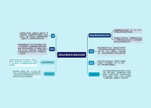 高血压患者饮食禁忌说明