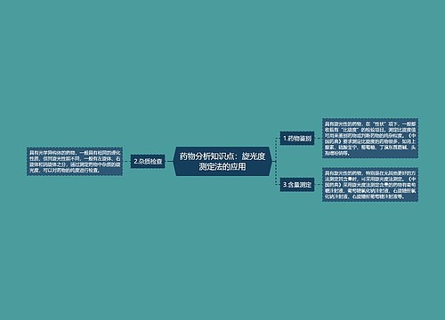 药物分析知识点：旋光度测定法的应用