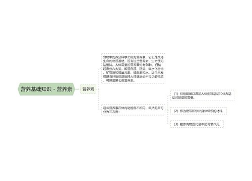 营养基础知识－营养素