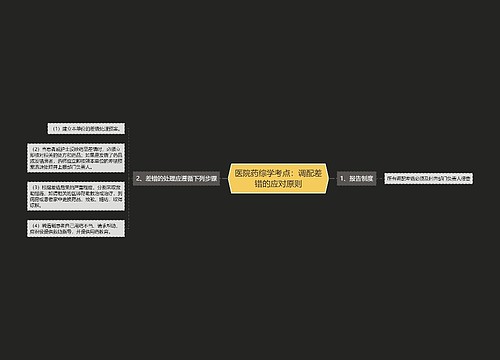 医院药综学考点：调配差错的应对原则
