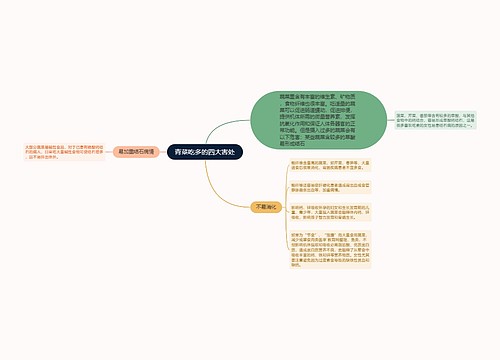 青菜吃多的四大害处