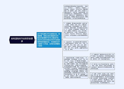 类风湿性关节炎的饮食要求
