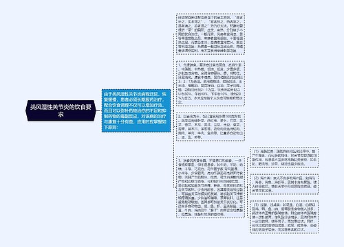 类风湿性关节炎的饮食要求