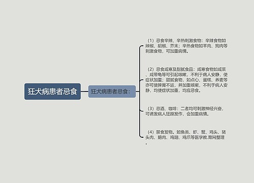 狂犬病患者忌食